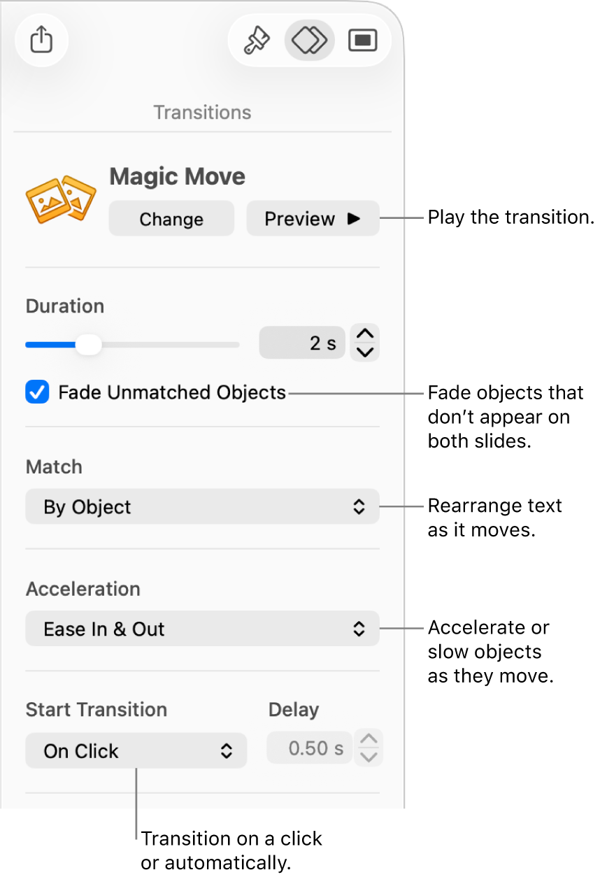 Magic Move transition controls in the Transitions section of the Animate sidebar.