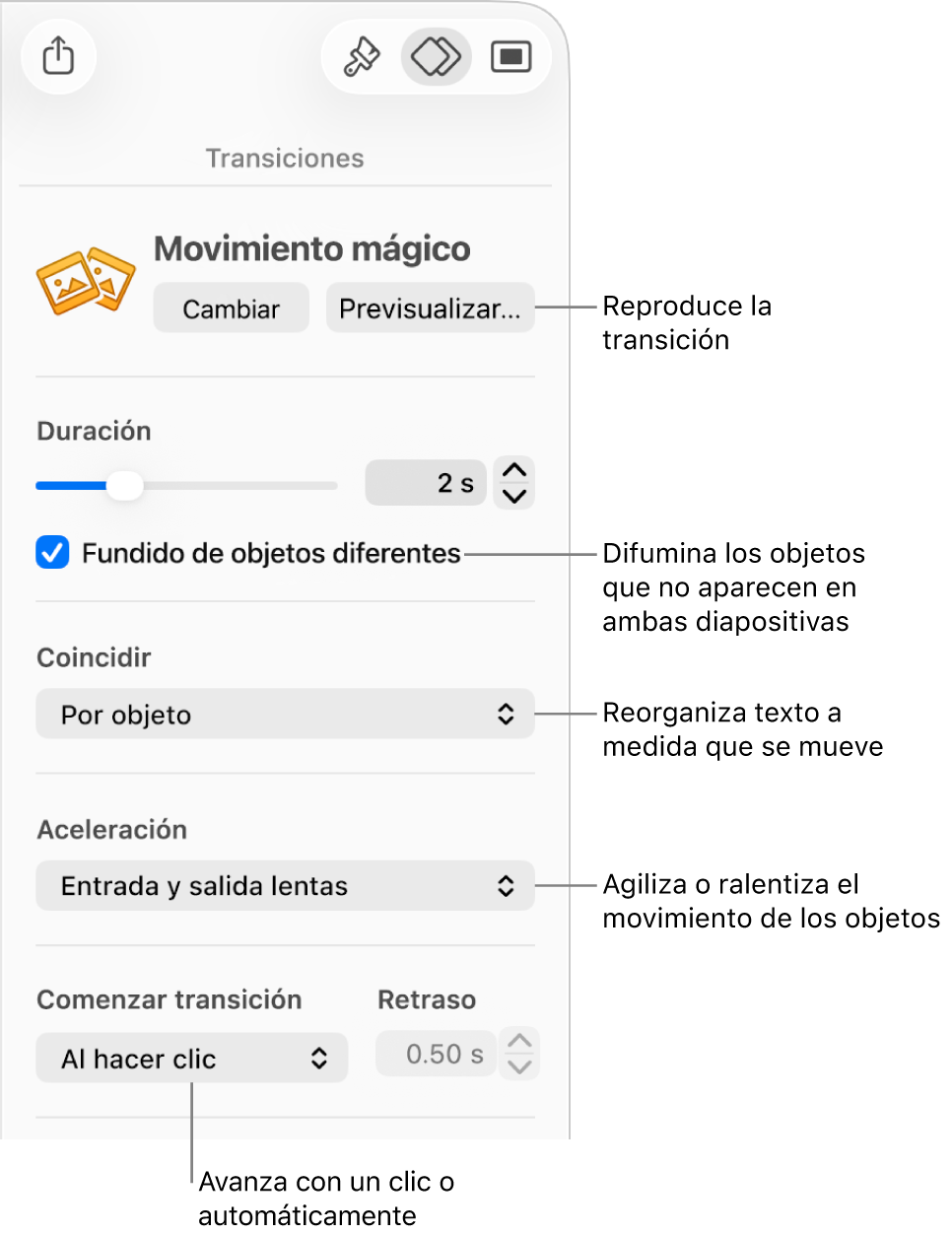 Controles de la transición Movimiento mágico en la sección Transiciones de la barra lateral Animación.