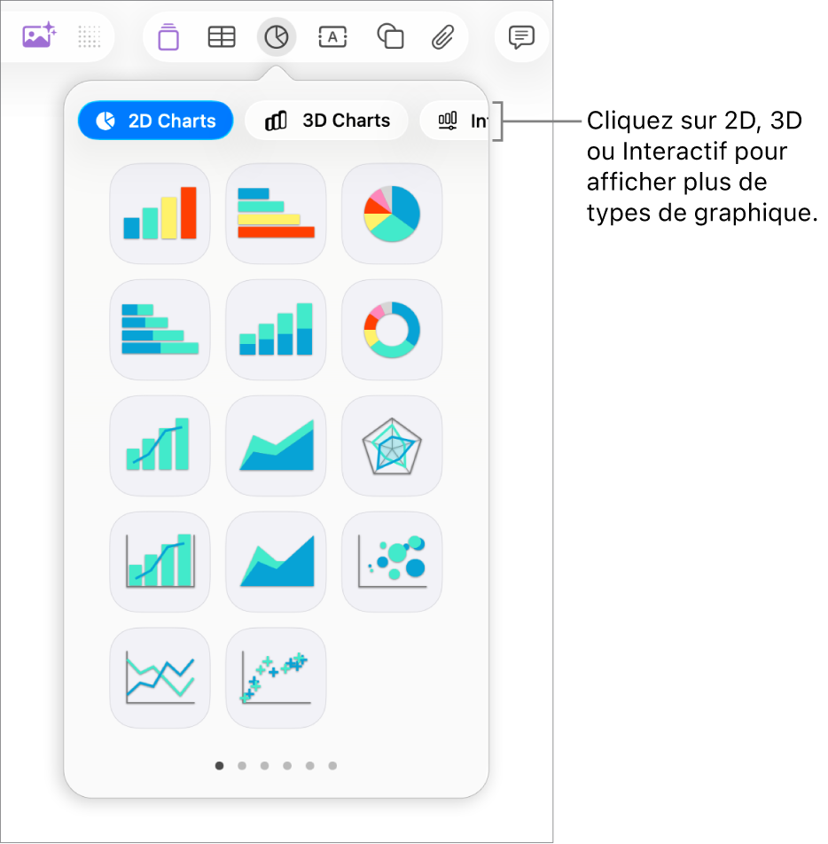 Menu d’ajout de graphique.