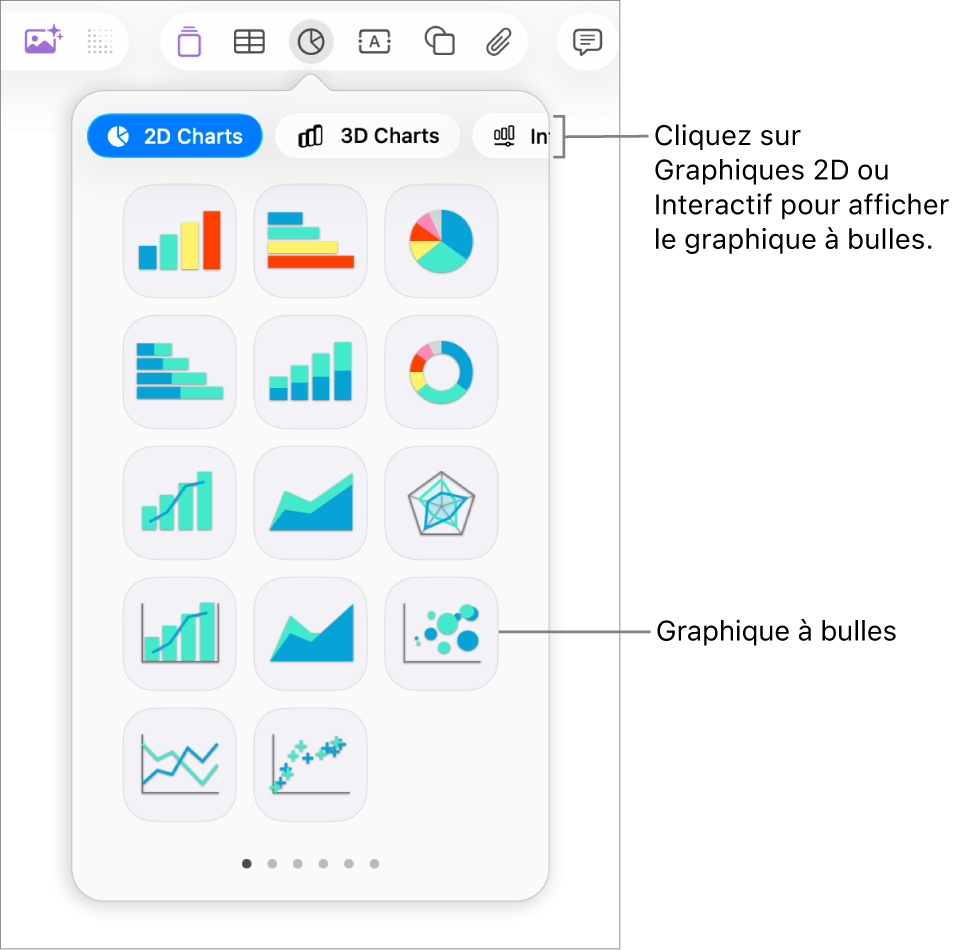 Menu d’ajout de graphique affichant des graphiques interactifs, notamment un graphique à bulles.