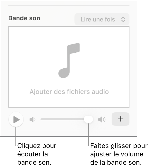 Les commandes Bande son avec des légendes reliées au bouton Lecture et au curseur de volume.