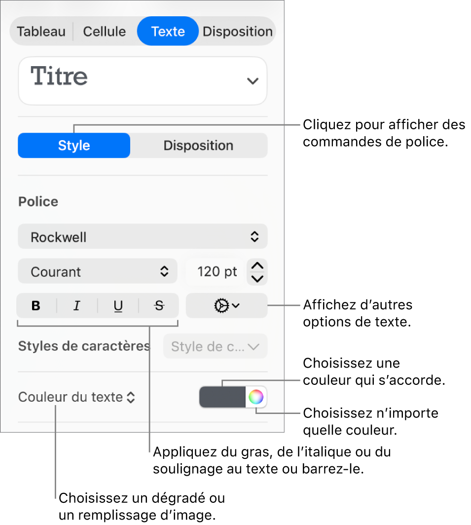 Commandes permettant d’appliquer un style au texte d’un tableau.