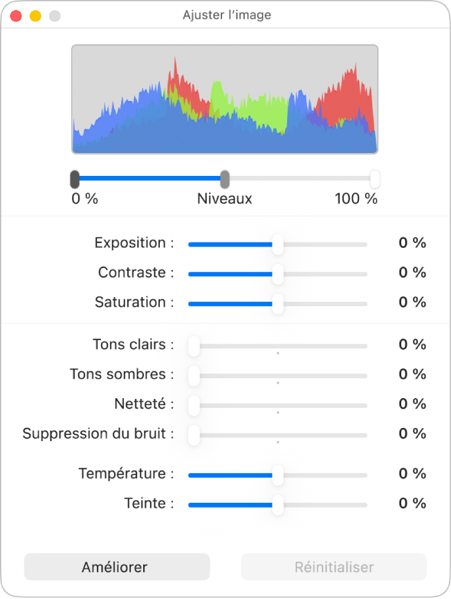 La fenêtre Ajuster l’image, présentant des curseurs qui permettent de régler l’exposition, le contraste, la saturation, les surlignages, les ombres, la netteté, la suppression du bruit, la température et la teinte.