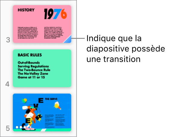Un triangle bleu sur une diapositive indique que la diapositive comporte une transition.