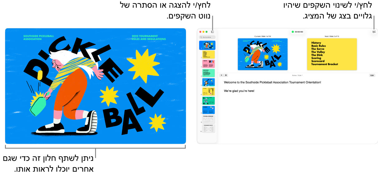 מצגת של Keynote מוצגת בחלון אחד, וצג המציג/ה מוצג בחלון נוסף שמכיל את נווט השקפים, הערות המציג/ה ותצוגה מקדימה של השקפים.