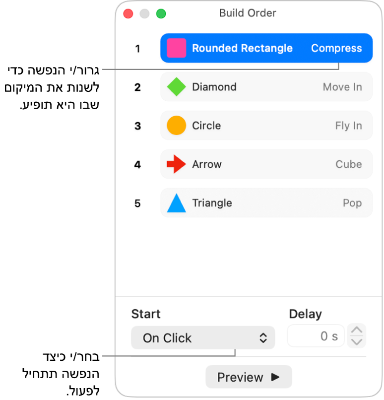 חלון סדר ההנפשות.