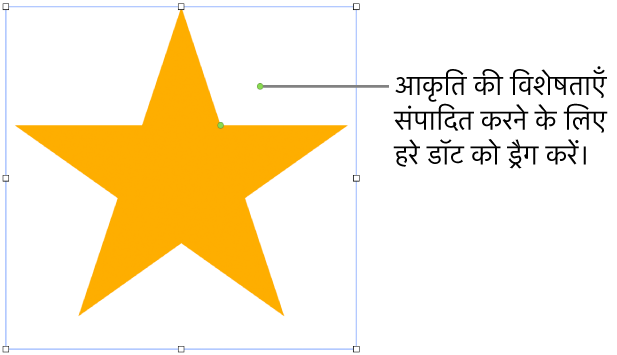 चयन हैंडल के साथ आकृति।
