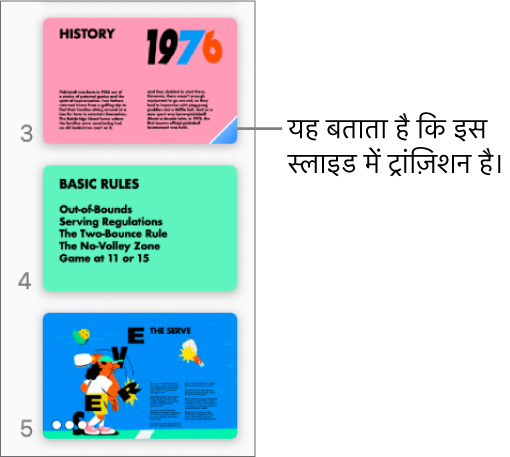 किसी स्लाइड पर नीले रंग का त्रिभुज यह दर्शाता है कि उस स्लाइड पर ट्रांज़िशन लागू है।