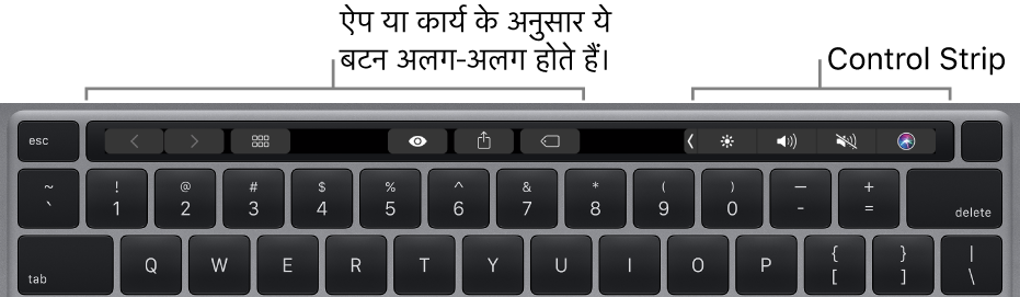 संख्या कीज़ के ऊपर Touch Bar वाला एक कीबोर्ड। टेक्स्ट को संशोधित करने वाले बटन बाईं ओर तथा बीच में होते हैं। दाईं ओर के Control Strip में चमक, ध्वनि और Siri के लिए सिस्टम नियंत्रण होते हैं।