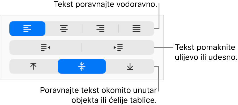 Odjeljak Poravnanje tipke Formatiraj s balončićima za tipke za poravnanje teksta.