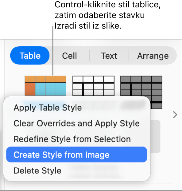 Izbornik prečaca za stil tablice.