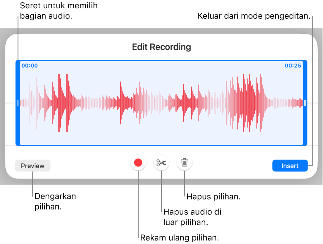 Kontrol untuk mengedit audio yang direkam. Pengendali mengindikasikan bagian rekaman yang dipilih, dan tombol Pratinjau, Rekam, Pangkas, Hapus, dan keluar dari Mode Edit berada di bawah.