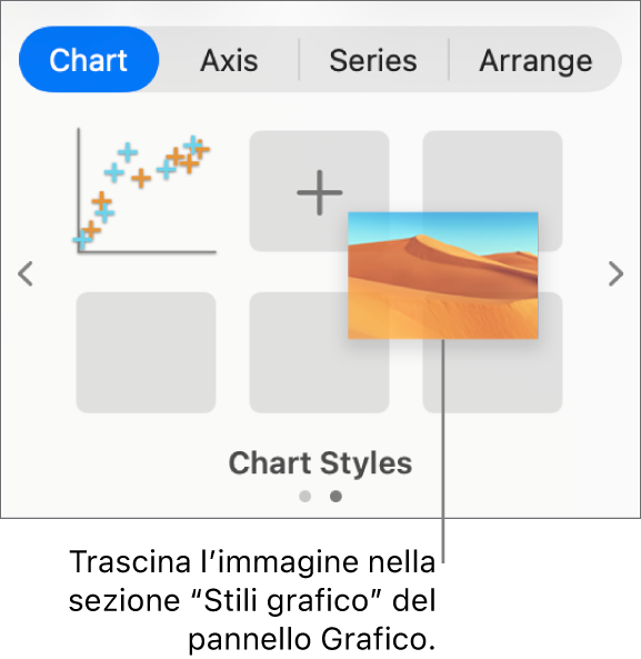 Trascinamento di un’immagine sugli stili grafico per creare un nuovo stile.