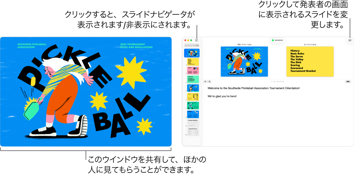 ウインドウに表示されたKeynoteプレゼンテーション。発表者ディスプレイが別のウインドウにスライドナビゲータ、発表者ノート、スライドプレビューが含まれた状態で表示されています。