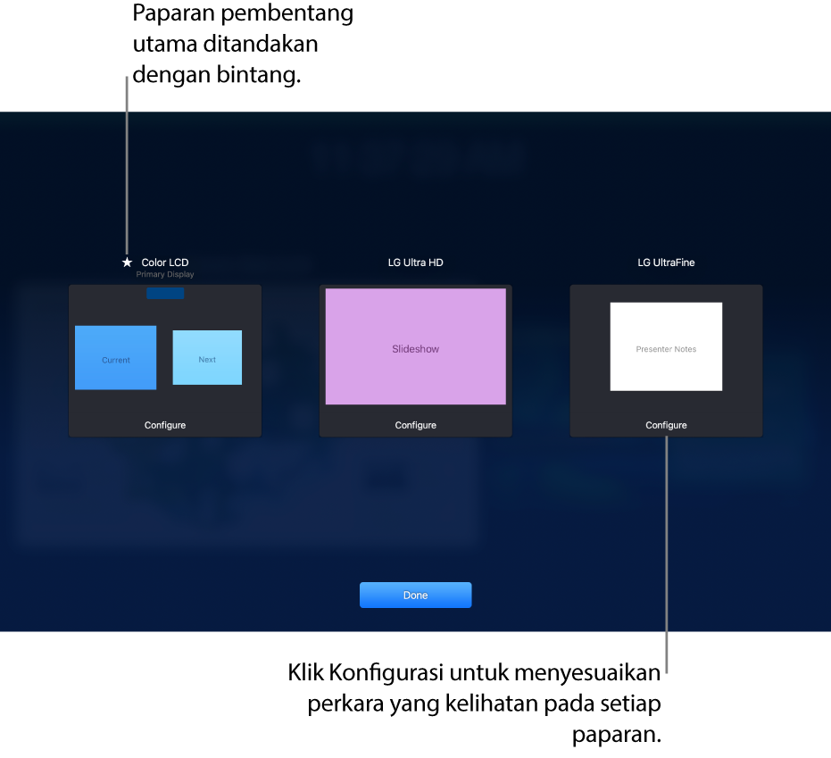 Skrin Konfigurasi Paparan menunjukkan tiga imej kecil mewakili MacBook dan dua paparan luaran. Butang Konfigurasi kelihatan di bahagian bawah setiap imej kecil. Paparan MacBook dilabelkan Paparan Utama dengan bintang di sebelah namanya. Butang Selesai kelihatan di bahagian bawah skrin.