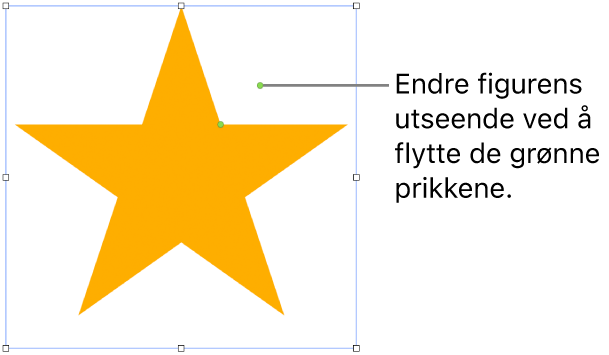 En figur med markeringshåndtak.