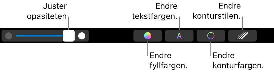 Touch Bar på MacBook Pro med kontroller for å justere en figurs opasitet, endre fargefyllet, endre tekstfargen, endre fargen på kantlinjen og angi stil for kantlinjen.