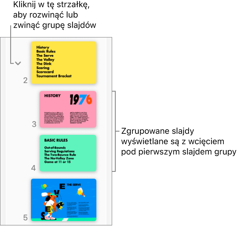 Nawigator slajdów wyświetlający slajdy z wcięciem.