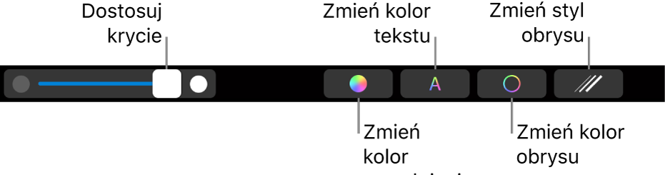 Pasek Touch Bar na MacBooku Pro, zawierający narzędzia do dostosowywania stopnia krycia kształtu, zmieniania koloru wypełnienia, zmieniania koloru tekstu, zmieniania koloru obrysu oraz dostosowywania stylu obrysu.