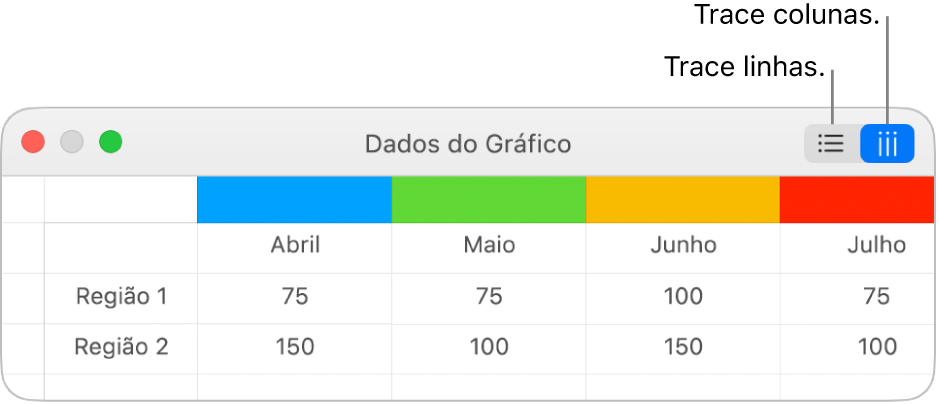 Editor de Dados do Gráfico com os botões Exibir linhas e Exibir colunas.