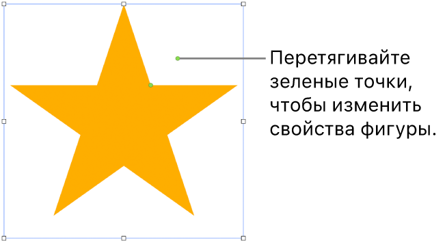 Фигура с манипуляторами.