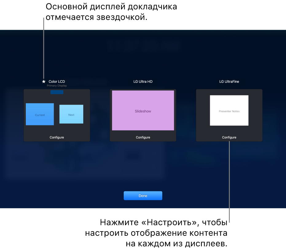 На экране «Конфигурация дисплея» показаны три миниатюры: MacBook и два внешних дисплея. Внизу каждой миниатюры расположена кнопка «Настроить». Дисплей MacBook отмечен как основной с помощью звездочки рядом с его именем. Внизу экрана расположена кнопка «Готово».