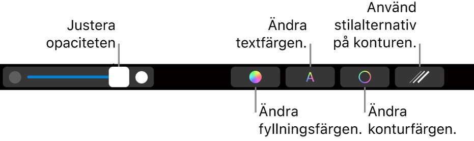 Touch Bar på MacBook Pro med reglage för att justera en forms genomskinlighet, ändra fyllningsfärg, ändra textfärg, ändra konturfärg och ändra konturens utseende.