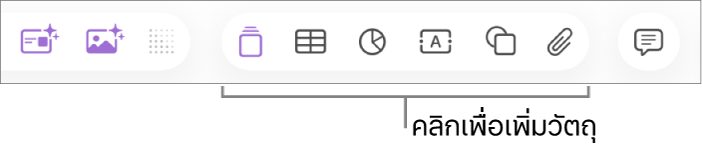 แถบเครื่องมือ Keynote ที่แสดงปุ่มต่างๆ ที่ใช้เพื่อเพิ่มวัตถุลงในสไลด์