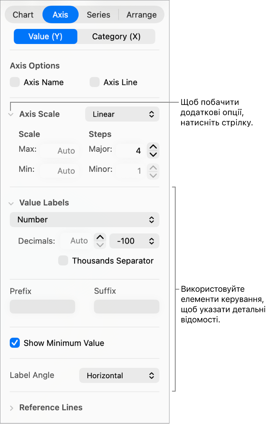 Засоби форматування позначок осі діаграми.
