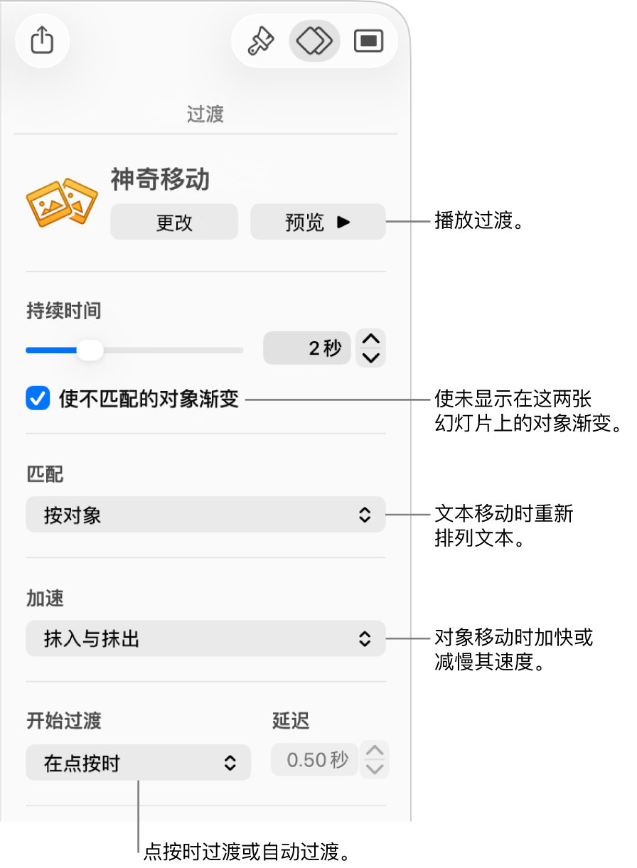 “动画效果”边栏的“过渡”部分中的“神奇移动”过渡控制。