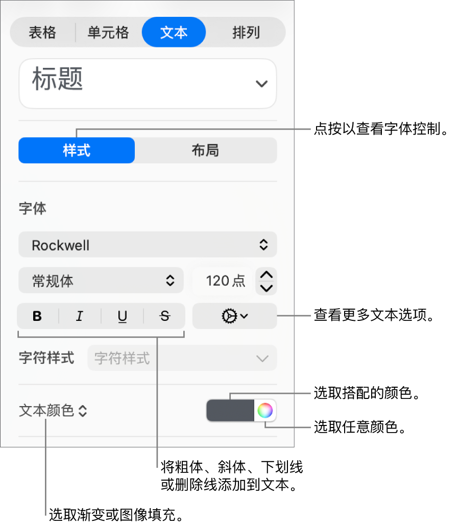 用于设定表格文本样式的控制。