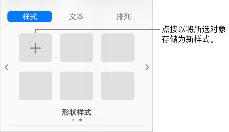“格式”边栏中的“样式”标签,其中有一个文本框样式,右侧有“创建样式”按钮和四个空白样式占位符。