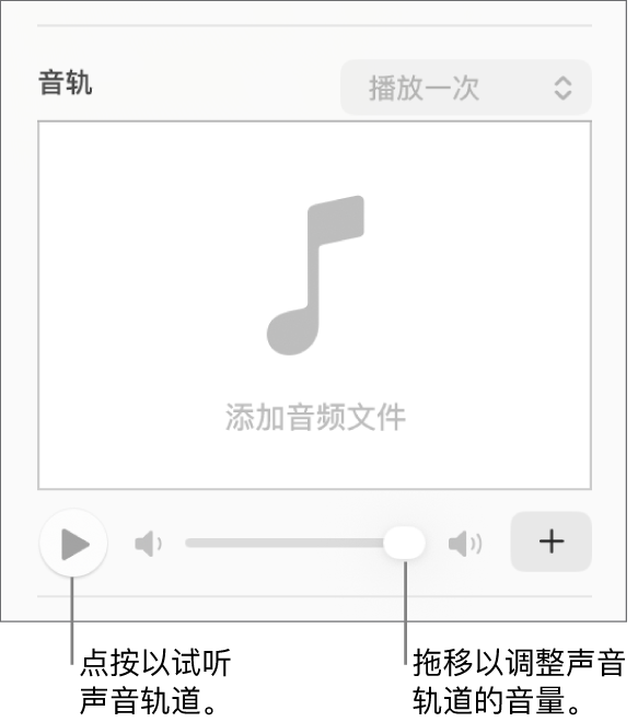 “声音轨道”控制，标注了“播放”按钮和音量滑块。