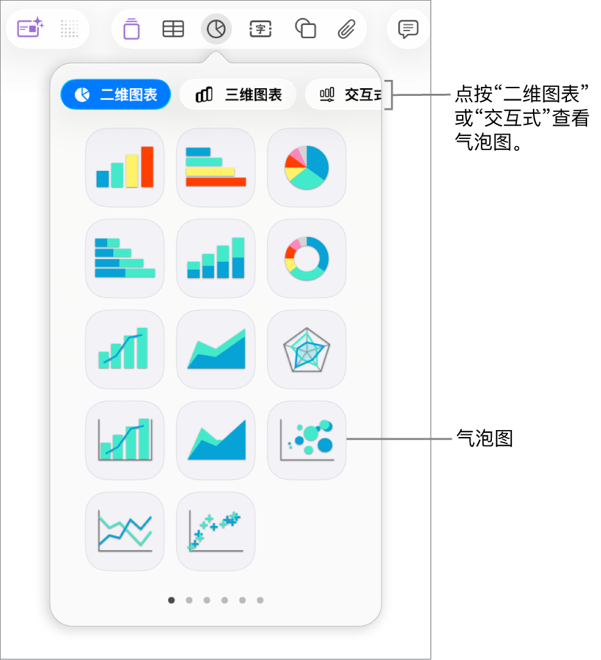 “添加图表”菜单显示交互式图表，包括气泡图。