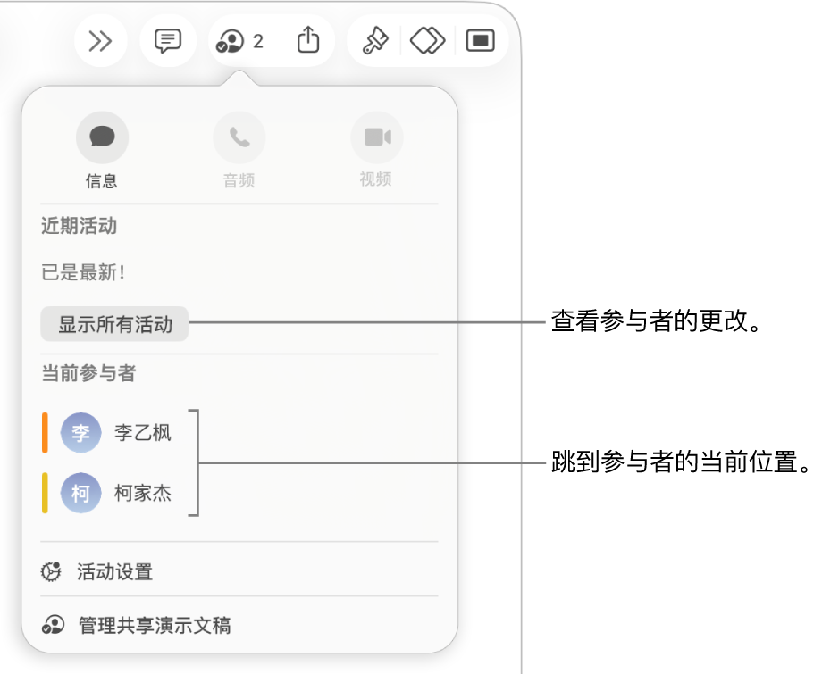 列出了两位当前参与者的协作菜单。