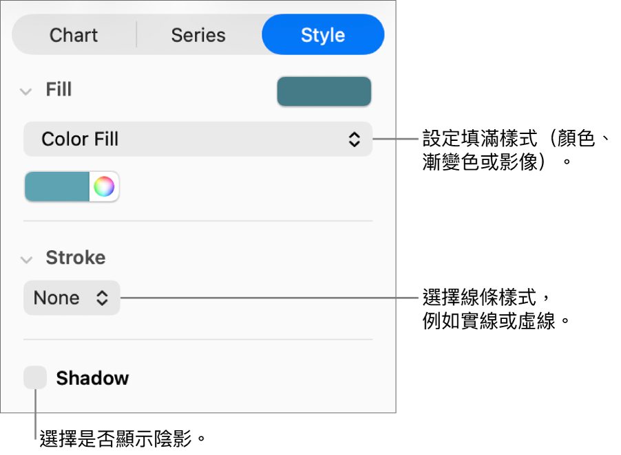 更改資料數列外觀的控制項目。