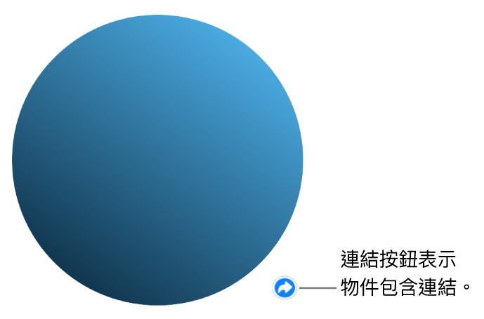 帶有連結按鈕的圓形表示物件附有連結。