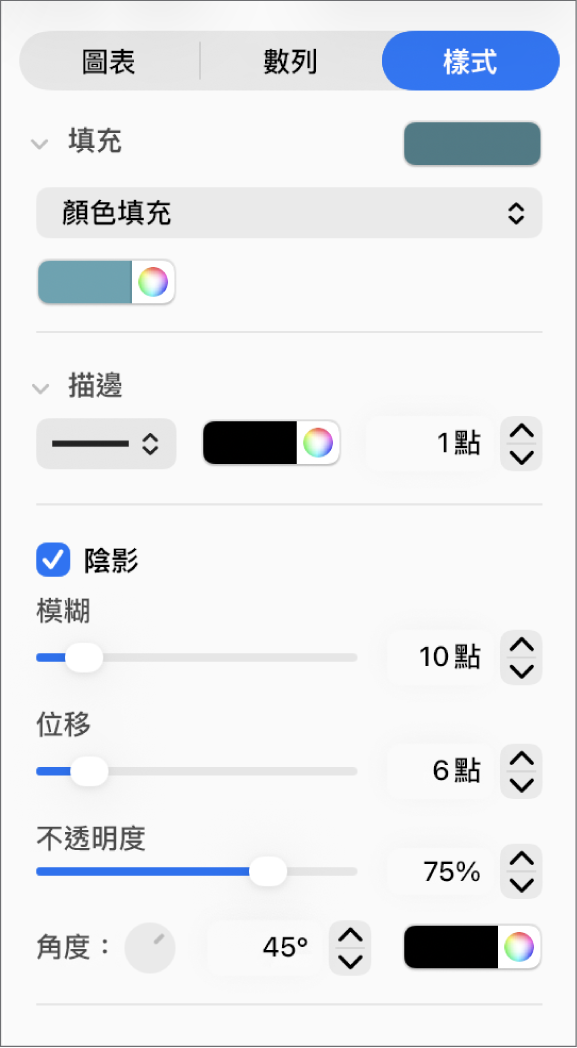 用來更改趨勢線外觀的側邊欄控制項目。