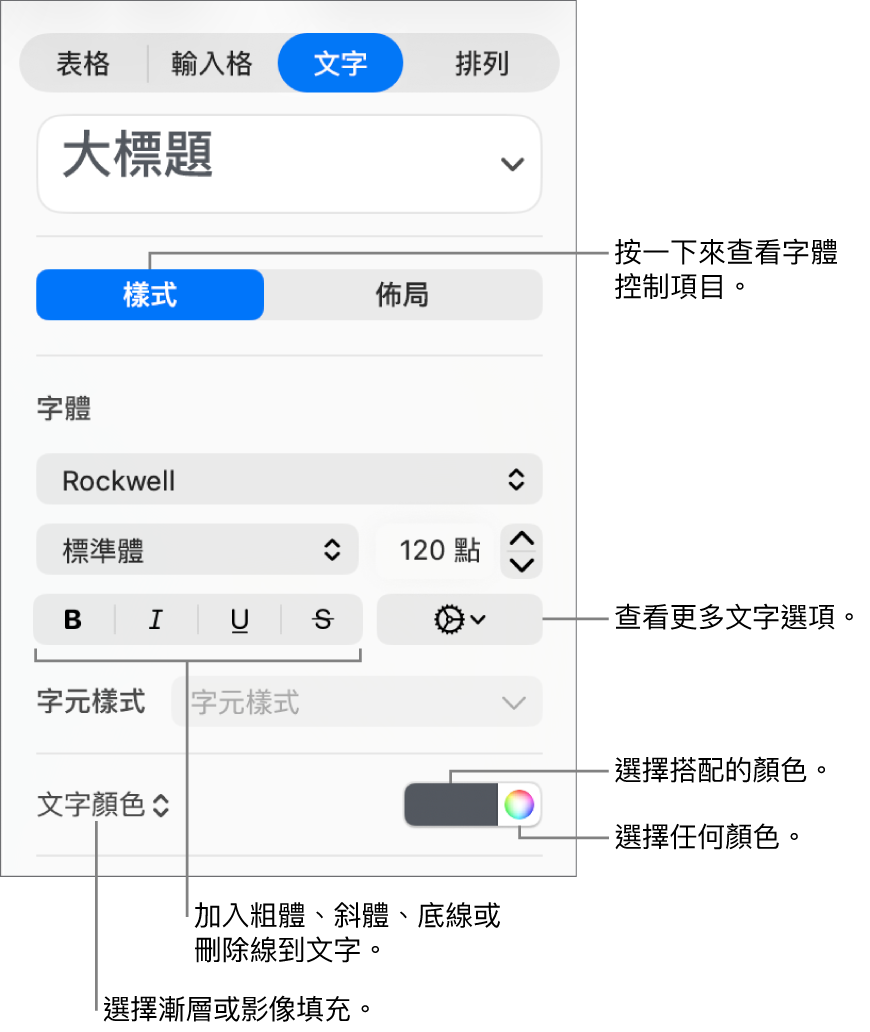 設定表格文字樣式的控制項目。