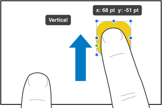 One finger over an object and another finger swiping towards the top of the screen.