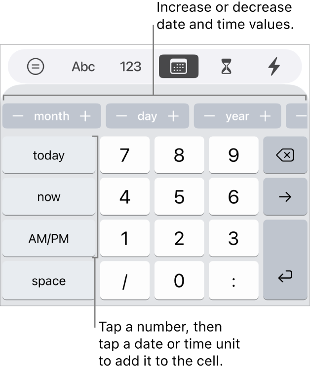 The date and time keyboard. A row of buttons near the top shows units of time (month, day and year) you can increment to change the value shown in the cell. There are keys on the left for today, now and am/pm and number keys in the centre of the keyboard.