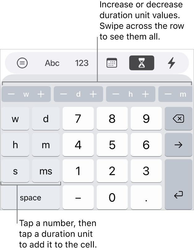 The duration keyboard with keys on the left for weeks, days, hours, minutes, seconds, and milliseconds. In the center are number keys. A row of buttons at the top show units of time (weeks, days, and hours), which you can increment to change the value in the cell.