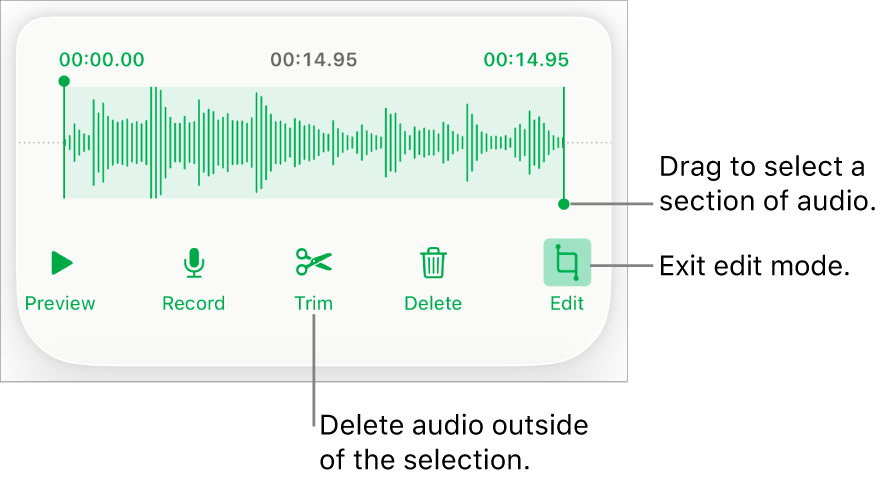 Controls for editing recorded audio. Handles indicate the selected section of the recording, and Preview, Record, Trim, Delete, and Edit Mode buttons are below.