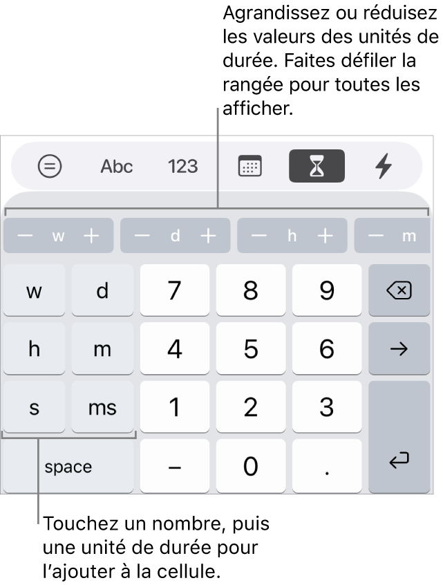 Clavier de durée avec des touches sur la gauche pour les semaines, les jours, les heures, les minutes, les secondes et les millisecondes. Les touches numériques se trouvent au centre. Une rangée de boutons située en haut affiche les unités temporelles (semaines, jours et heures) que vous pouvez incrémenter pour modifier la valeur indiquée dans la cellule.