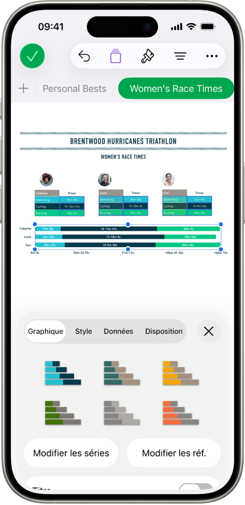 Diagramme circulaire avec les pourcentages des sentiers parcourus jusqu’au bout. Le menu Format est également ouvert, montrant différents styles de graphiques à sélectionner, ainsi que des options pour modifier des séries ou des références du graphique et activer ou désactiver le titre du graphique.
