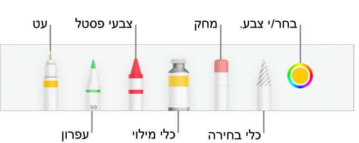 סרגל הכלים של ציור ב-Numbers ל-iPhone עם עט, עיפרון, צבעי פנדה, כלי מילוי, מחק, כלי בחירה ומאגר צבעים המציג את הצבע הנוכחי.