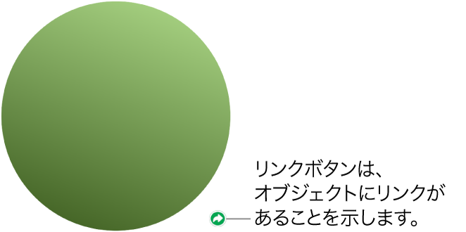 図形に表示されているリンクボタン。