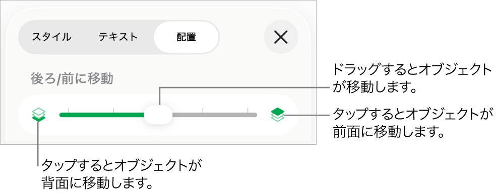 後ろに移動ボタン、前に移動ボタン、およびレイヤーのスライダ。