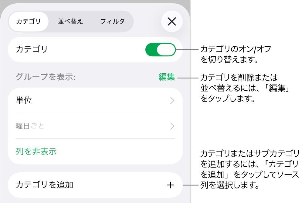 iPhoneの「カテゴリ」メニュー。カテゴリをオフにしたり、カテゴリを削除したり、データをグループ化し直したり、ソース列を非表示にしたり、カテゴリを追加したりするオプションがあります。