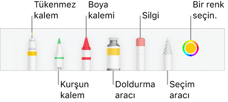 iPhone’daki Numbers’da kalem, kurşun kalem, mum boya, doldurma aracı, silgi, seçim aracı ve mevcut rengi gösteren renk kutusunu içeren çizim araç çubuğu.